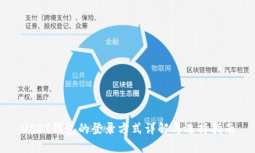 USDT钱包的登录方式详解与选择指南