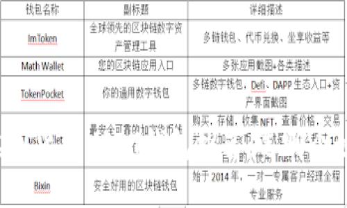 虚拟货币USDT钱包推荐:选哪个好?
