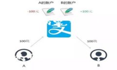 由于本平台限制，无法撰