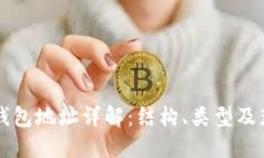 比特币钱包地址详解：结