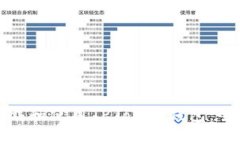 如何下载和使用TPToken钱包