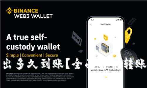 : TP钱包的币转出多久到账？全面解析转账时间与注意事项