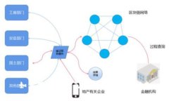 如何下载TPTP免费版及其使