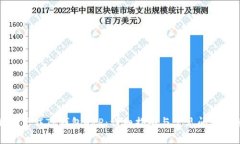 如何下载TP钱包APP：详细指