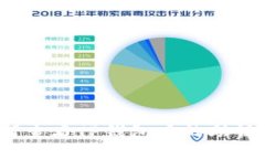 如何查看TP钱包中的助记词