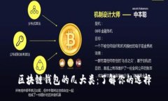 区块链钱包的几大类：了