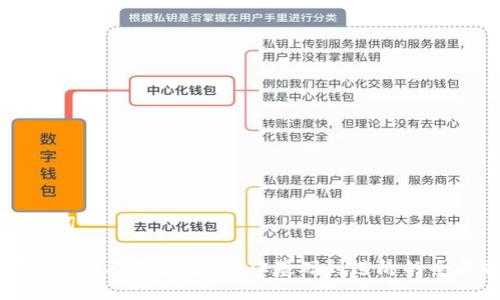 与关键词
如何提高个人理财能力:从基础到进阶的全面指南