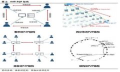 与关键词如何提高个人理