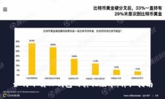 如何下载TP钱包的其他版本