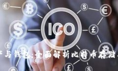 比特币资产与钱包：全面