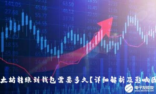 以太坊转账到钱包需要多久?详细解析及影响因素
