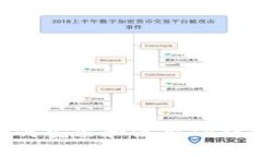苹果用户如何安装和使用