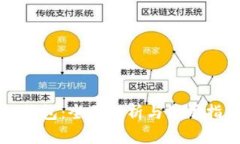 TP钱包：全面解析与使用指