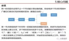 TP交易所APP下载最新版官网
