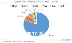哪里可以下载TP正版视频软