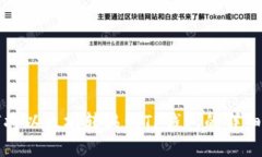 如何将以太坊转移到TP钱包