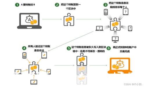 如何选择和使用TRX以太坊钱包：全面指南