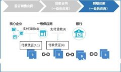 如何使用火币比特币钱包