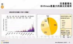 TP钱包免费下载：完整指南