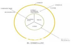 如何官方下载TP钱包软件：