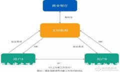 : TP钱包官方下载手机版：