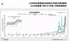 如何安全地更换比特币钱