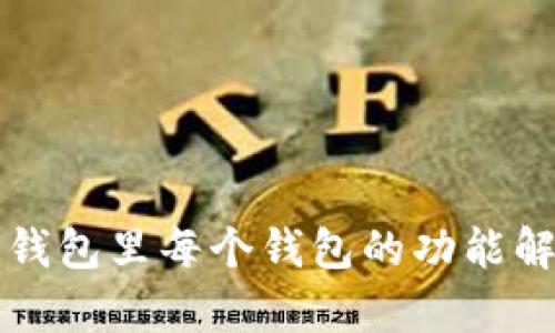 TP钱包里每个钱包的功能解析
