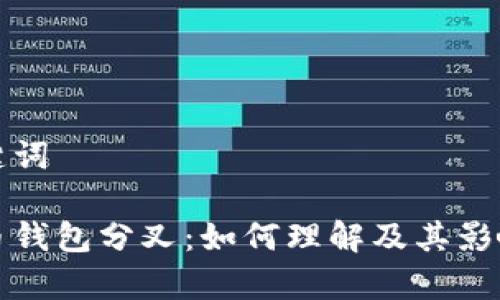 和关键词
比特币钱包分叉:如何理解及其影响分析