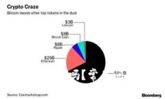 不能注册以太坊钱包了吗