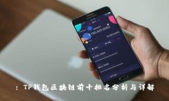 : TP钱包区块链前十排名分