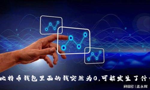 : 比特币钱包里面的钱突然为0，可能发生了什么？