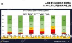 区块链钱包类型详解：选