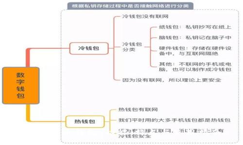 TP比特币钱包:功能、特点与使用指南