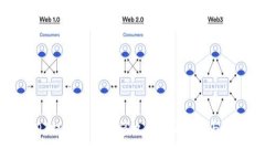 USDT提到钱包要多久？全面
