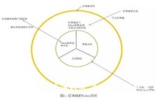 : 比特币钱包充值指南：简