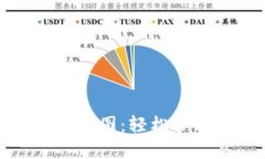 : 比特币钱包余额图：轻松