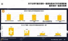 如何安全地管理火币比特