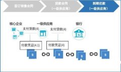 比特币钱包注册详细教程