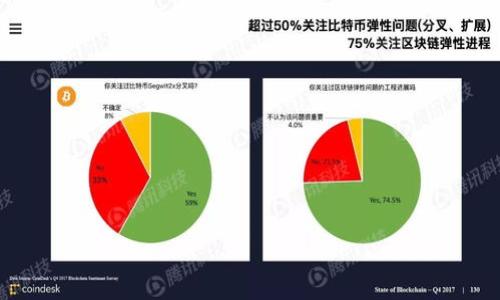   比特币在线钱包的安全性与现状：倒闭背后的真相与防范措施 / 

 guanjianci 比特币, 在线钱包, 倒闭, 安全性, 防范措施 /guanjianci 

比特币自2009年问世以来，其独特的去中心化特性和区块链技术引起了全球范围内的关注和讨论。作为一种数字货币，比特币允许人们在没有中央机构的情况下进行交易，吸引了越来越多的用户和投资者。然而，在这股热潮中，在线钱包的安全性问题也逐渐浮出水面，甚至出现了一些在线钱包倒闭的情况。本篇文章将探讨比特币在线钱包的现状与安全性，分析导致一些在线钱包倒闭的原因，并提供防范措施帮助用户更好地保护自己的资产。

首先，比特币在线钱包是指存储比特币等加密货币的数字钱包。用户可以通过这些在线平台方便地进行买卖交易、存储资金和管理资产。然而，线上钱包的安全性始终是一个备受关注的问题。许多用户由于缺乏安全意识，盲目选择没有信誉保障的钱包，最终导致资产损失。

近年来，有一些比特币在线钱包因为安全问题或管理不善而倒闭，引起了用户的广泛关注。例如，2014年日本的Mt. Gox交易所就因安全漏洞损失了大量比特币，引发了行业的警觉。这种现象提醒所有比特币用户，选择一个安全、可靠的钱包是极其重要的。

导致比特币在线钱包倒闭的原因

比特币在线钱包倒闭的原因有很多，其中一些主要因素包括技术漏洞、管理不善、监管不足、资金挪用和客户信任度下降等。

首先，技术漏洞是在线钱包倒闭的一个重要原因。一些在线钱包未能采取充分的安全措施，例如没有加密存储用户信息，导致黑客攻击和资金被盗。黑客可以利用这些技术漏洞，从而轻松获取大量用户比特币。此类事件的频繁发生导致了更多用户对在线钱包的信任度下降，进而造成用户流失和钱包运营困境。

其次，管理不善也是导致钱包倒闭的重要因素。一些在线钱包可能由于缺乏足够的专业管理团队，有着糟糕的运营策略以及对市场变化的敏感度低，最终陷入财务危机。即使有一些钱包在初始阶段获得了大量用户，但由于后期未能有效管理资金流动与用户请求，最终导致无法正常运营。

再者，监管不足也是导致钱包倒闭的原因之一。比特币的去中心化特性虽然保护了用户的隐私，但也让很多钱包在没有监管的情况下自由活动。这样的情况下，很多人在缺乏了解和市场信息的情况下进行投资，最终回报不如预期，甚至造成资产损失，削弱了用户对在线钱包的信任。

最后，资金挪用和客户信任度下降也为钱包的倒闭埋下了祸根。有些在线钱包在获得用户资金后进行私自挪用，甚至提前砍头。有些企业未能满足用户期待或出现丑闻，可能导致大量用户抛弃该钱包，增加了运营难度，直至倒闭。

如何选择安全的比特币在线钱包？

选择一个安全的比特币在线钱包是保障用户资产的首要条件。以下几点可以作为参考：

首先，选择有良好信誉的在线钱包。用户在选择钱包时，可以通过查看互联网论坛、社交媒体及专业评论网站上用户的反馈，了解不同钱包的使用体验和信誉度。以持久且积极的用户反馈为标准，这一钱包相对更可靠。

其次，关注安全性及技术措施。用户应该评估钱包是否采取了安全措施，如双重身份验证、冷存储等功能，这些都是确保资产安全的重要技术手段。此外也可以关注钱包的代码开源情况，开源代码往往能得到更多专家的审查，有助于发现和纠正潜在漏洞。

然后，了解钱包的保险和保障机制。一些钱包服务商为了增加用户信任会提供保险，确保在特定情况下能够保障用户的资金安全。虽然不能百分之百消除风险，但会提供一个更安全的环境供用户使用。

最后，使用适当的分散存储策略。用户可以选择把资金分散存储在多个在线钱包或组合使用硬件钱包和冷钱包，大大降低因一个钱包倒闭而导致财产损失的风险。同时，定期备份钱包信息也可以有效避免数据丢失。

比特币在线钱包的未来趋势

随着加密货币市场的逐渐成熟，比特币在线钱包也在不断发展。用户对钱包的需求趋于多样化，他们希望钱包能够提供的服务不仅限于存储资产，还可以包括便捷交易、市场分析、资产增值等功能。

未来的比特币在线钱包可能会发展成一个综合性的平台，提供多种服务。钱包不仅仅是保存数字资产的地方，它们还能集成金融服务，支持质押、借贷、投资等。这会吸引更多的用户使用，并有可能导致更广泛的用户基础。

此外，随着区块链技术的进步和法规的完善，用户对在线钱包的信任度也将逐步提高。面对监管透明度提升，在线钱包运营商必须做好合规工作，以建立良好的品牌形象和市场地位。

用户如何保护自身的比特币资产？

对于普通用户来说，保护自身的比特币资产显得尤为重要。首先，用户应当提高安全意识，定期更新自己的密码，避免使用过于简单的密码。同时，开启双重身份验证可以大幅提高账号的安全性。作为用户，了解网络安全风险也是必须的。

其次，避免在公共网络下进行交易或登录钱包应用。许多网络攻击都是借助公共WiFi或不安全的网络环境进行的，用户在这些环境下进行交易，暴露在风险当中。

再者，用户不应轻易分享自己的钱包地址或私钥。如非必要，这些信息只应由用户本人掌控，避免因泄露而导致不必要的损失。

最后，定期检查并更新个人的资产管理策略，根据市场变化及时调整。对钱包中的资产进行合理分配及风险控制，以降低可能的损失风险。

未来可能的相关问题

1. **在线钱包相比于离线钱包有什么优缺点？**
2. **如何处理在线钱包倒闭后资产受损的情况？**
3. **市场上有哪些备受信赖的在线钱包推荐？**
4. **如何评估一个比特币在线钱包的安全性？**
5. **比特币市场未来的监管趋势将如何影响在线钱包的运营？**

以上问题都能引发深入的讨论与思考，帮助用户在日益变化的加密货币市场中更好地保护自己的数字资产。
