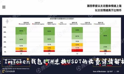 : ImToken钱包ETH兑换USDT的收费详情解析