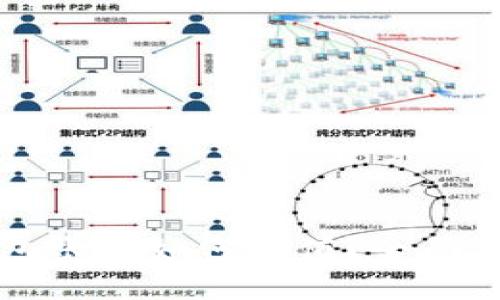 比特币钱包账户如何充值?全面指南与技巧
