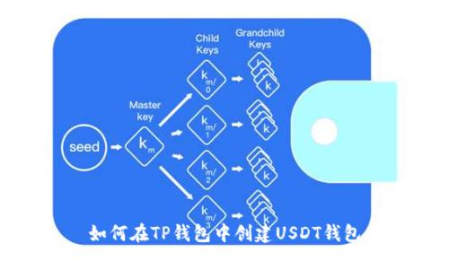 如何在TP钱包中创建USDT钱包