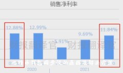 比特币钱包同步慢的原因