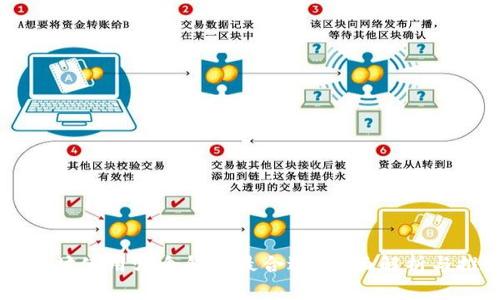 以太坊使用哪个钱包最合适？全面解析与推荐