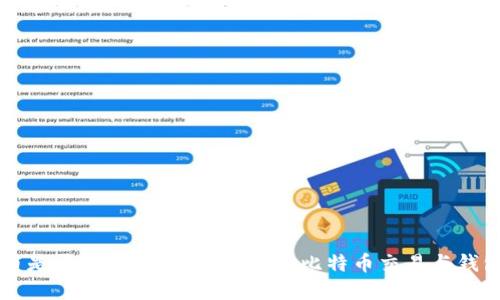 比特币是否需要绑定钱包?详解比特币交易与钱包使用