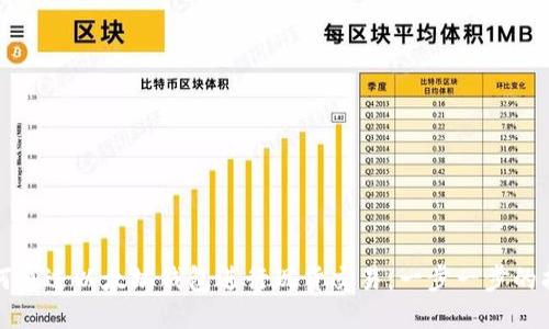 如何通过以太坊钱包进行现货交易:一步一步的指南