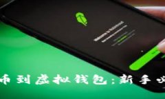 如何提币到虚拟钱包：新