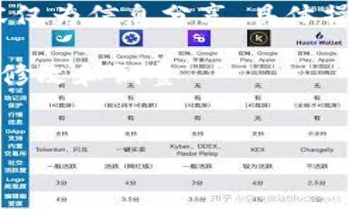 注意:基于安全和隐私原因,下面的内容仅为信息分享,具体操作请咨询专业人士或对应平台的客服。
以下内容为示例,请根据实际需求进行修改和调整
如何找回忘记的USDT钱包交易密码?