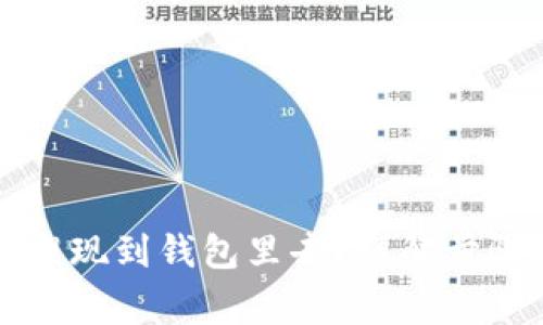 虚拟币如何提现到钱包里去？详解步骤与注意事项