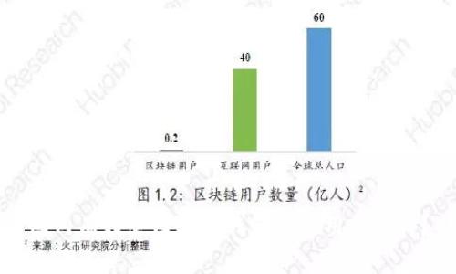 国内有哪些区块链钱包可供用户选择？